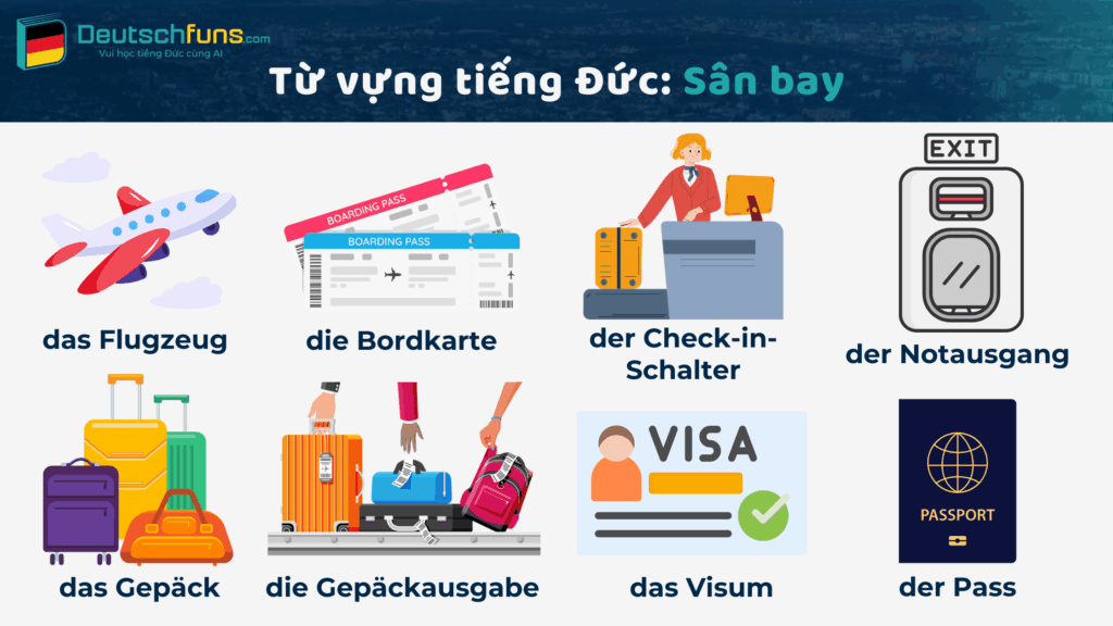 danh sách từ vựng tiếng Đức tại sân bay
