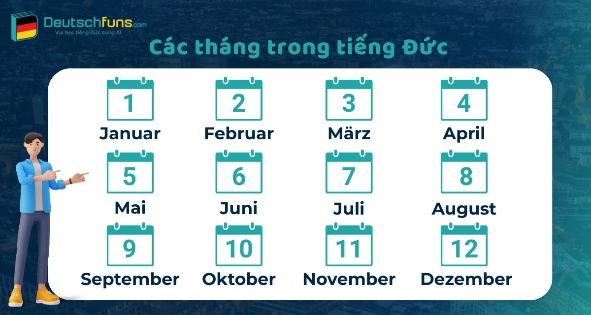 cac thang trong tieng duc