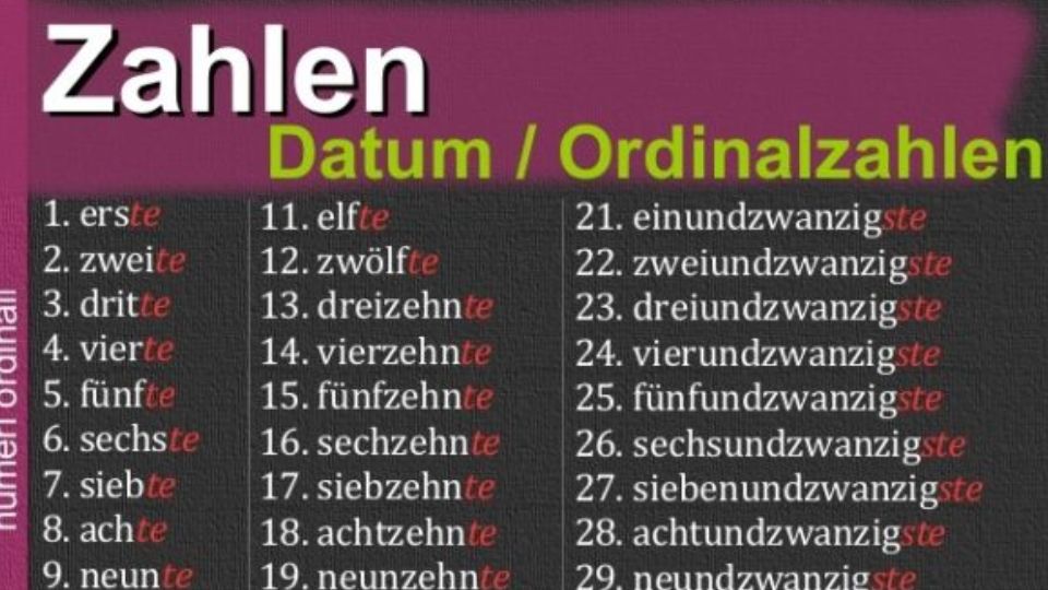Số thứ tự trong tiếng đức
