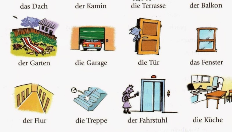 Học từ vựng tiếng Đức theo hình ảnh giúp bạn ghi nhớ lâu hơn