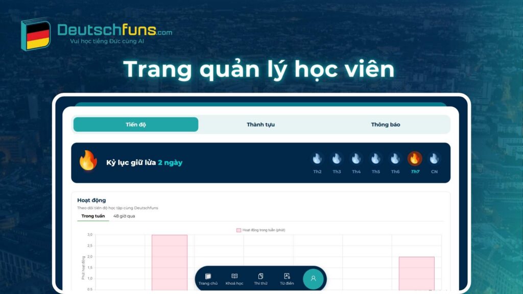 hướng dẫn học tập
