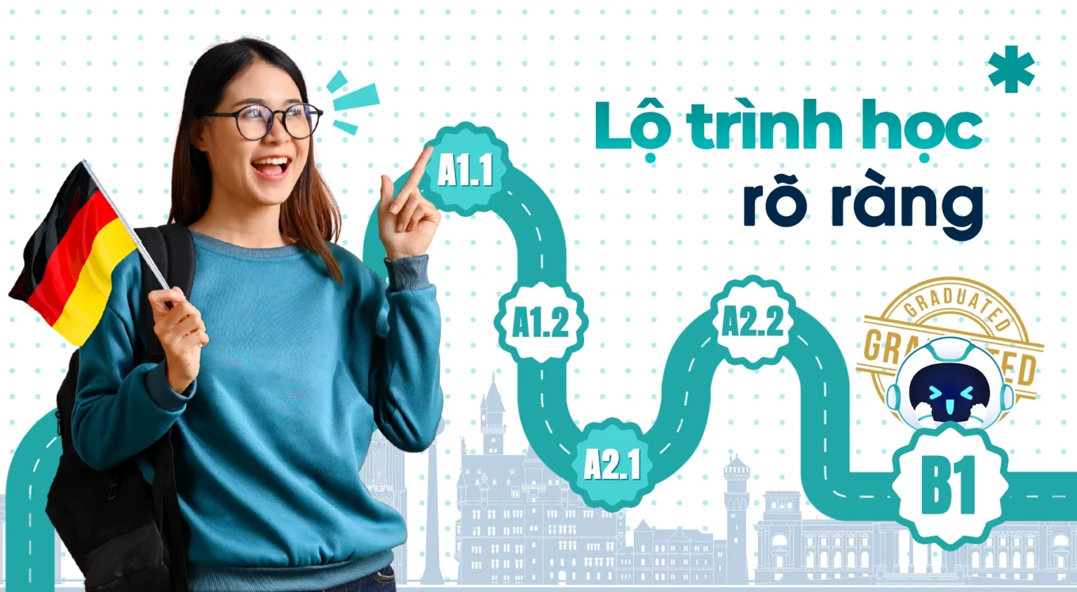 giới thiệu khóa học