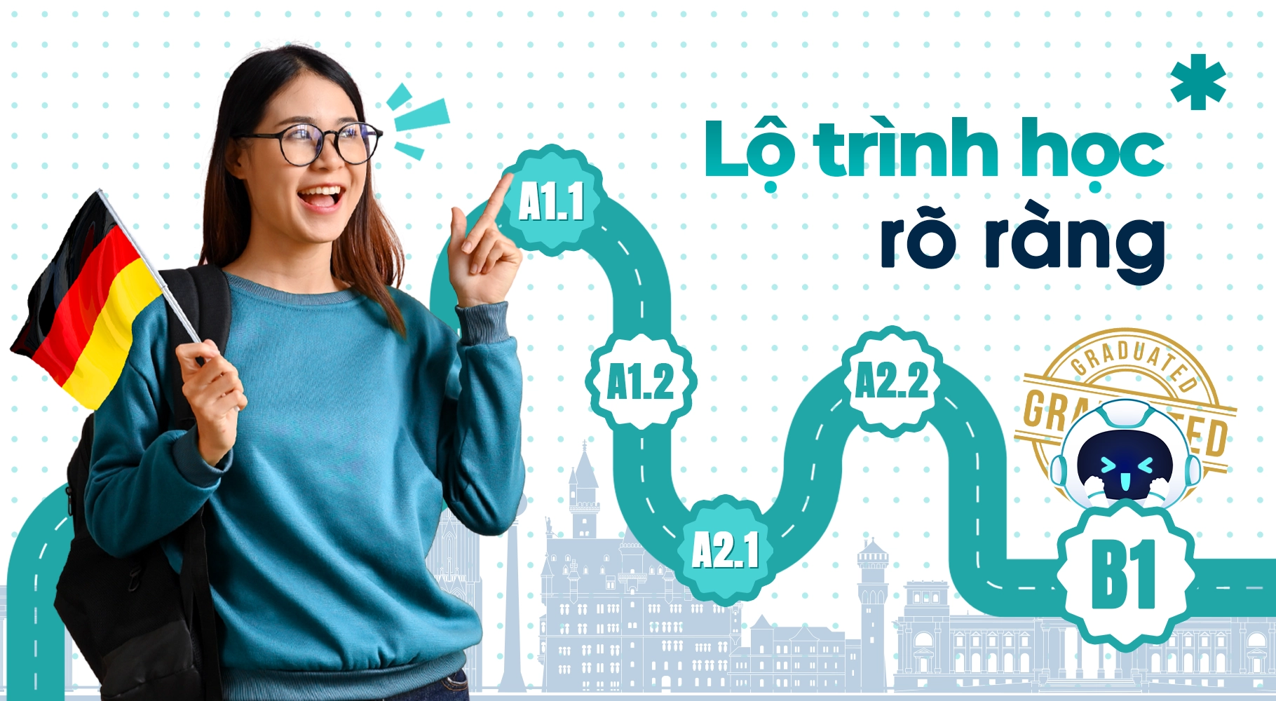 giới thiệu khóa học